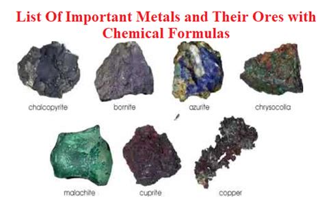 What are the most important ores?