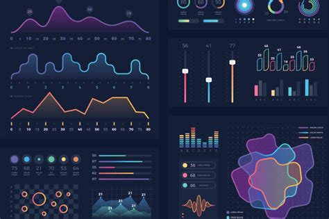 What are the most popular data visualization tools?