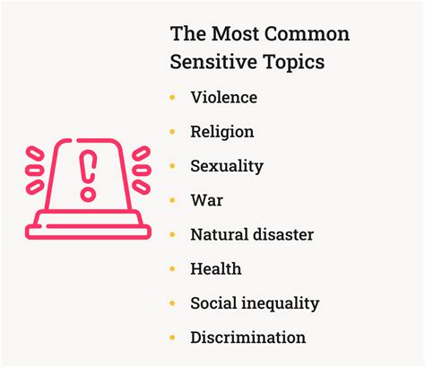 What are the most sensitive topics?
