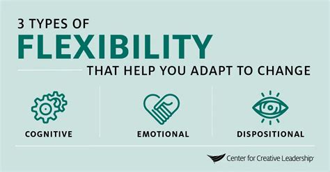 What are the negative effects of flexibility and adaptability?