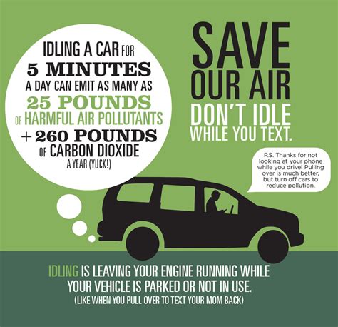 What are the negative effects of idling?