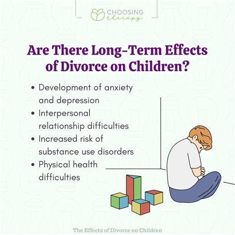 What are the negative effects of parental separation on children?