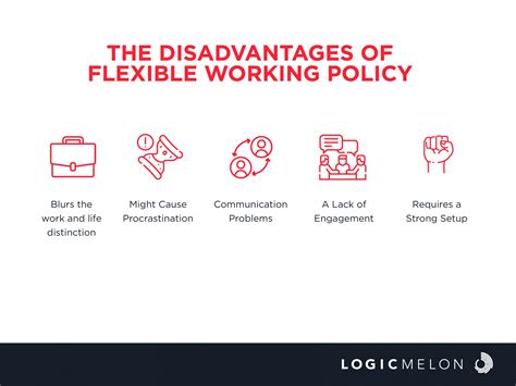 What are the negatives of flexible working?