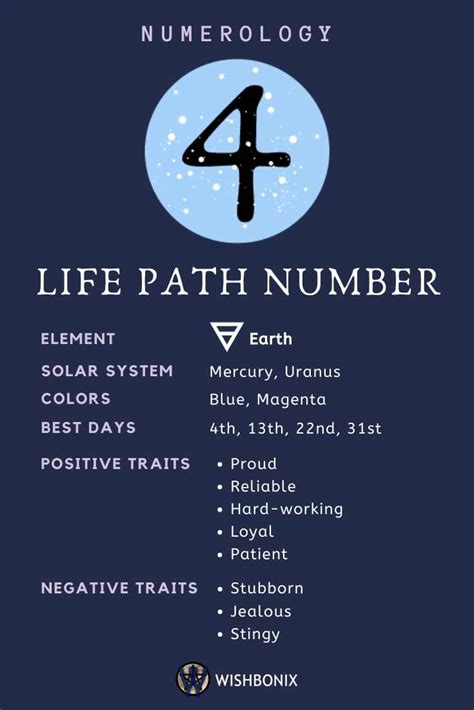 What are the negatives of life path 4?