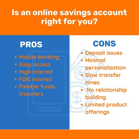 What are the negatives of online savings accounts?