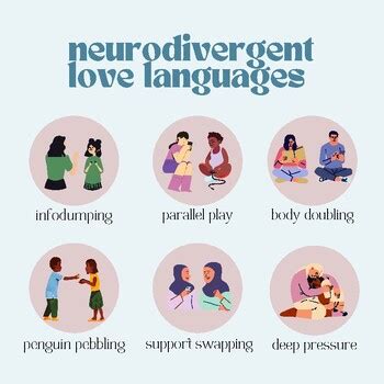 What are the neurodivergent love languages?