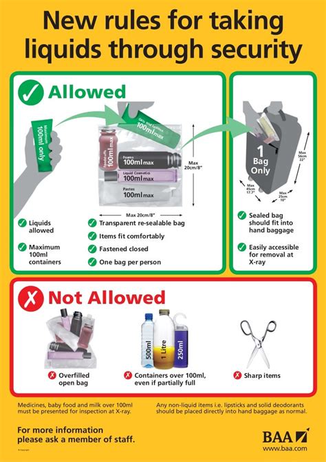 What are the new airport rules for liquids?