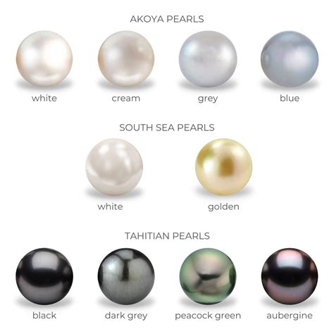 What are the nicest type of pearls?