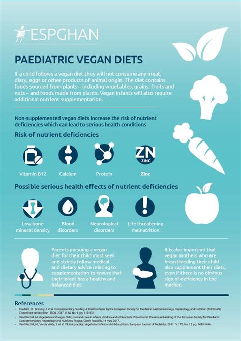 What are the nutritional risks for vegetarian children?