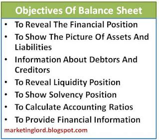 What are the objectives of balance sheet?