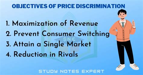 What are the objectives of price discrimination?