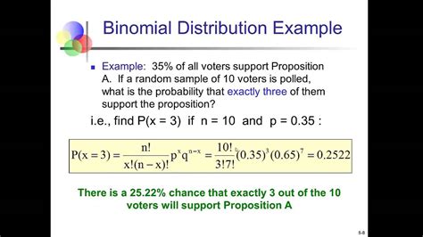 What are the parameters N and P of the binomial model?