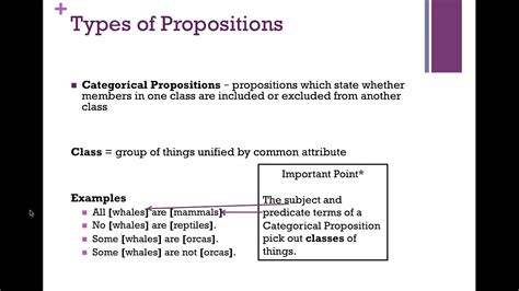 What are the parts of a proposition?