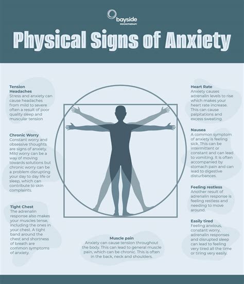 What are the physical symptoms of anxiety?