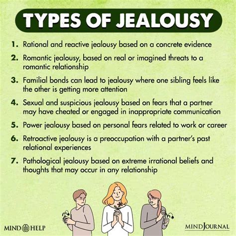 What are the physical symptoms of jealousy?