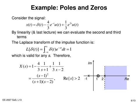 What are the poles and zeros in Laplace?