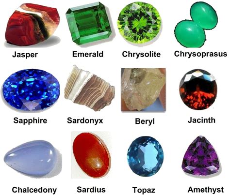 What are the precious stones 12?