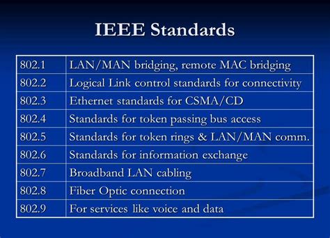 What are the principles IEEE standards?