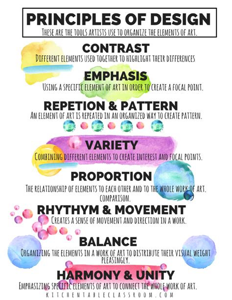 What are the principles of design grade 8?