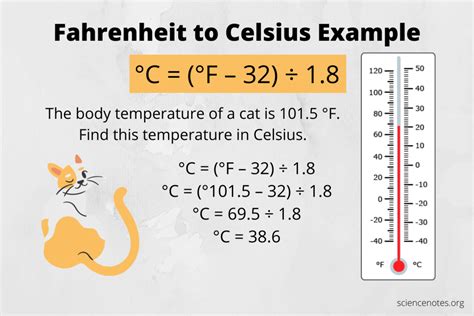 What are the problems to convert Fahrenheit to Celsius?