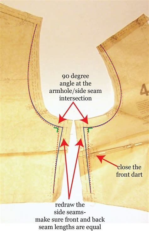 What are the problems with armhole fitting?