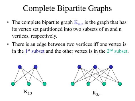 What are the properties of complete bipartite graph?