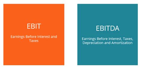 What are the pros and cons of EBITDA?