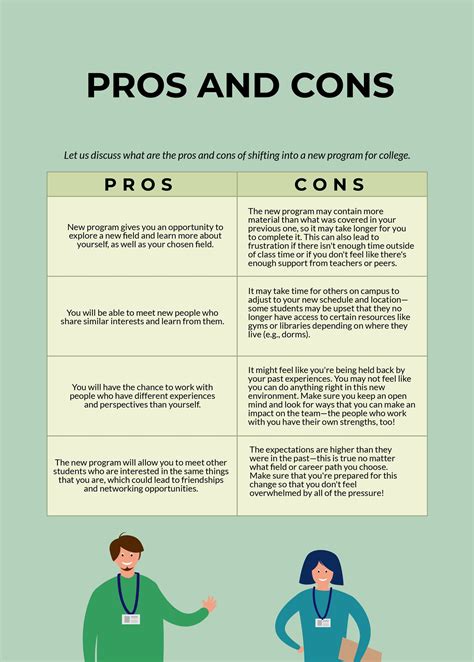 What are the pros and cons of Labelling?