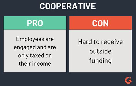 What are the pros and cons of a cooperative?