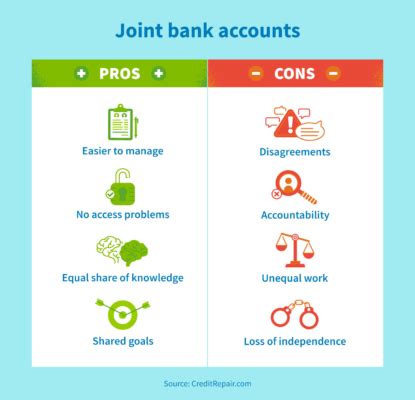 What are the pros and cons of a joint bank account?