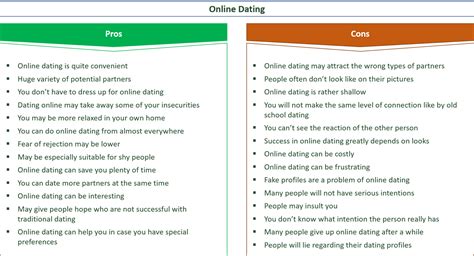 What are the pros and cons of online relationships?