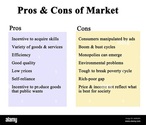What are the pros and cons of promotion?