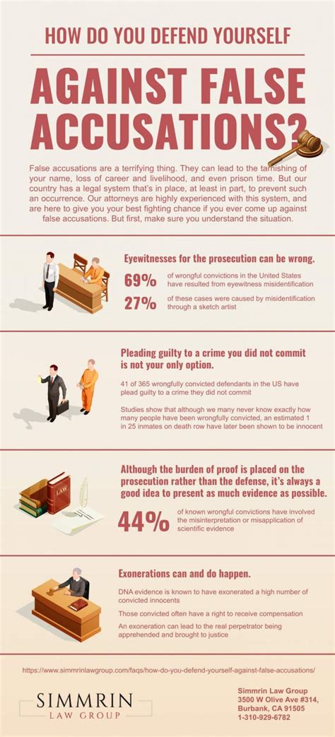 What are the psychological effects of being falsely accused?