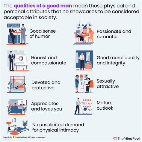 What are the qualities of an ideal man?