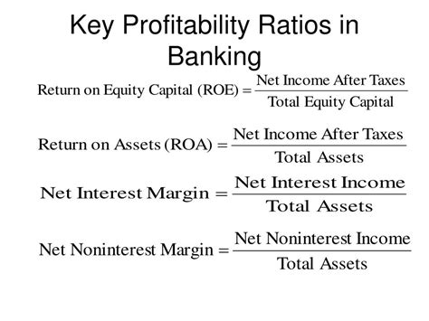 What are the ratios in banking?