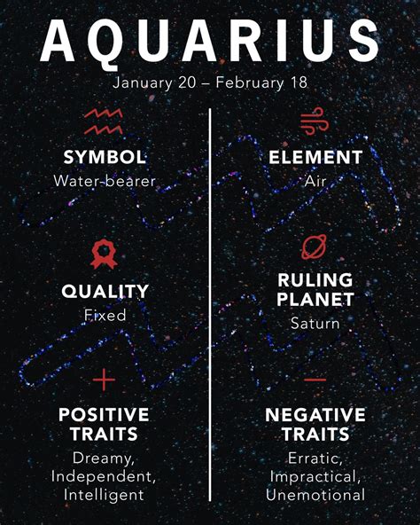 What are the red flags of Aquarius?
