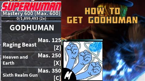 What are the requirements for Godhuman?