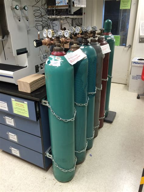 What are the requirements for compressed gas storage rooms?