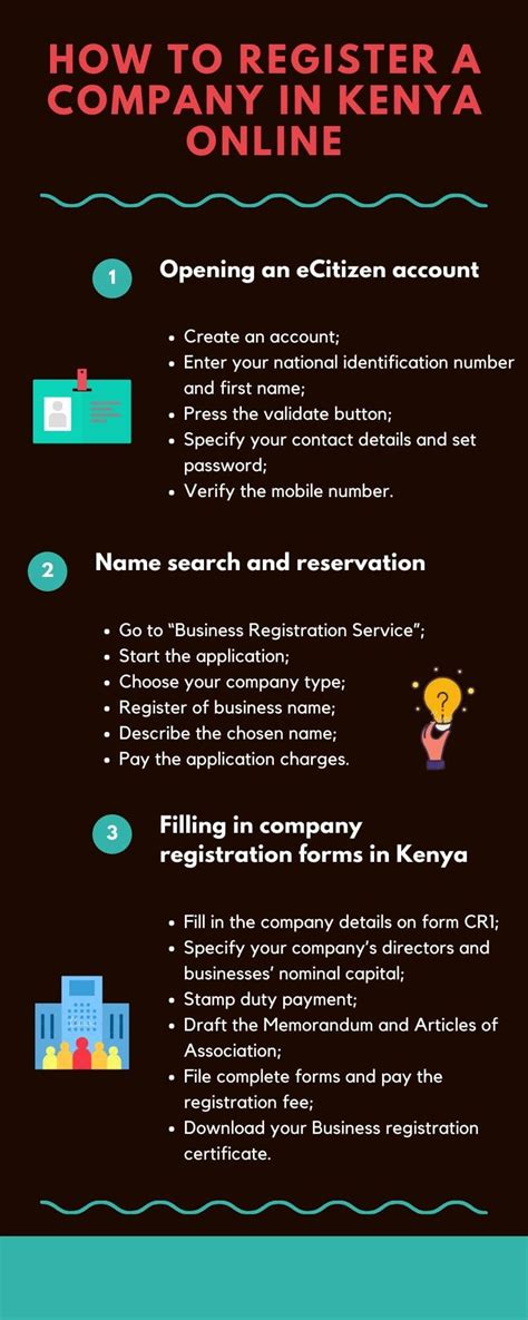 What are the requirements to register a company in Kenya?