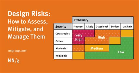 What are the risks of Screenshare?