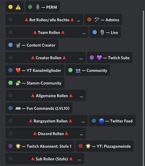 What are the roles in Discord community?