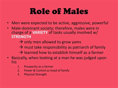 What are the roles of a man?