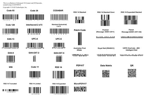 What are the rules for barcodes?