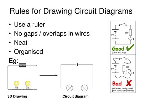 What are the rules for circuit diagrams?