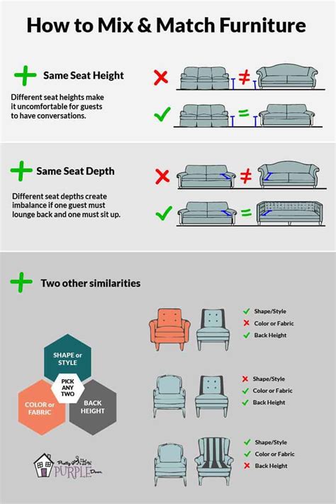 What are the rules for mixing couches?