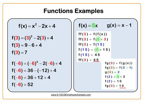 What are the rules of function and not function?
