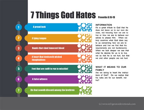 What are the seven sins God hates?