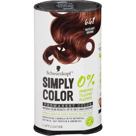 What are the side effects of Schwarzkopf hair Colour?