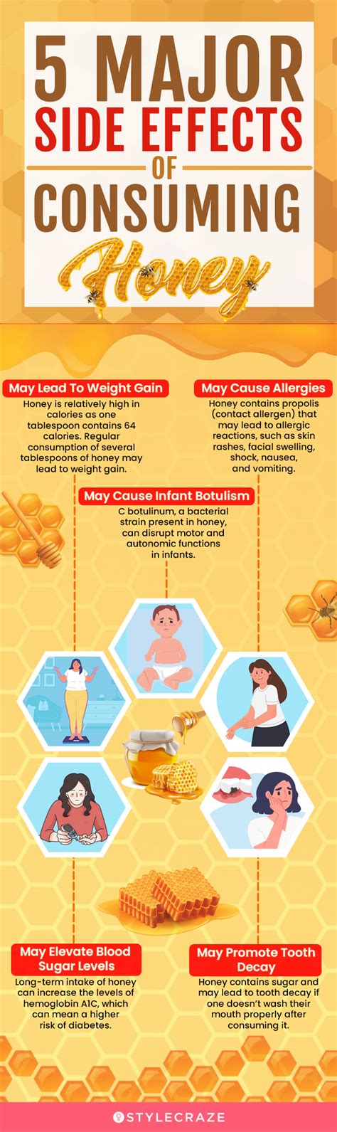 What are the side effects of Sidr honey?