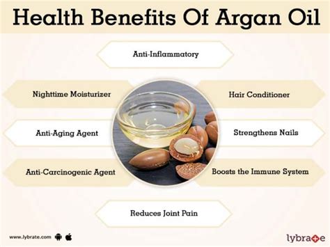 What are the side effects of argan oil on hair?